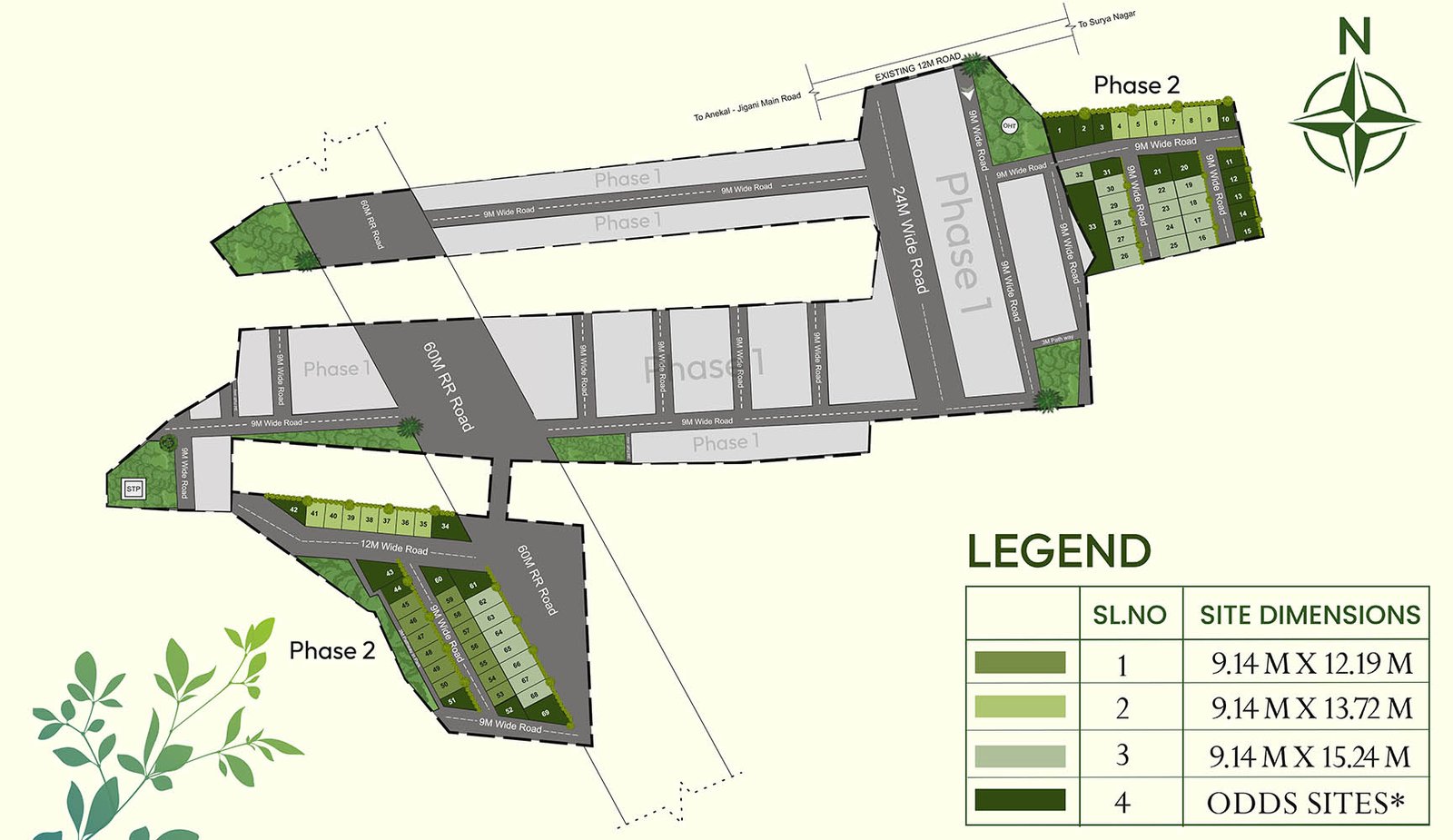 MasterLayout Plan